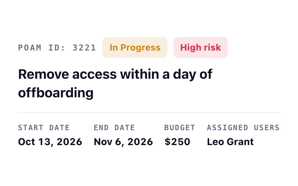 Remediation plan task “Remove access within a day of offboarding”: in progress and high risk, with its dates, a $250 budget, and its owner.