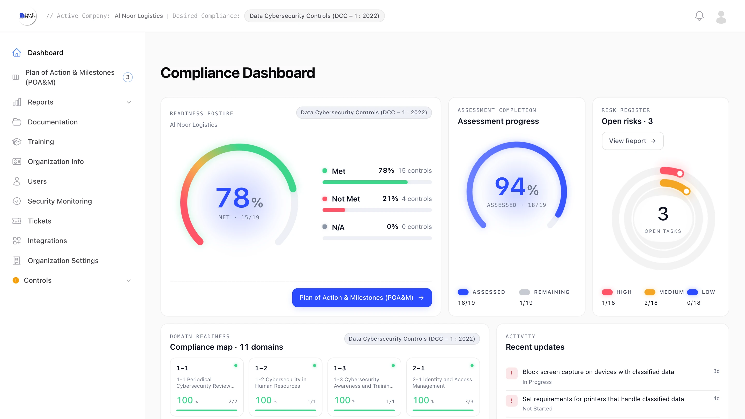 LakeRidge compliance dashboard for a demo logistics company on DCC-1:2022: 15 of 19 controls met, 18 of 19 assessed, and 3 open risks.